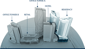 HP Towers